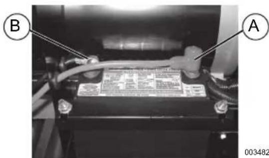 Generac GP15500EFI - APRECAUCION - 1