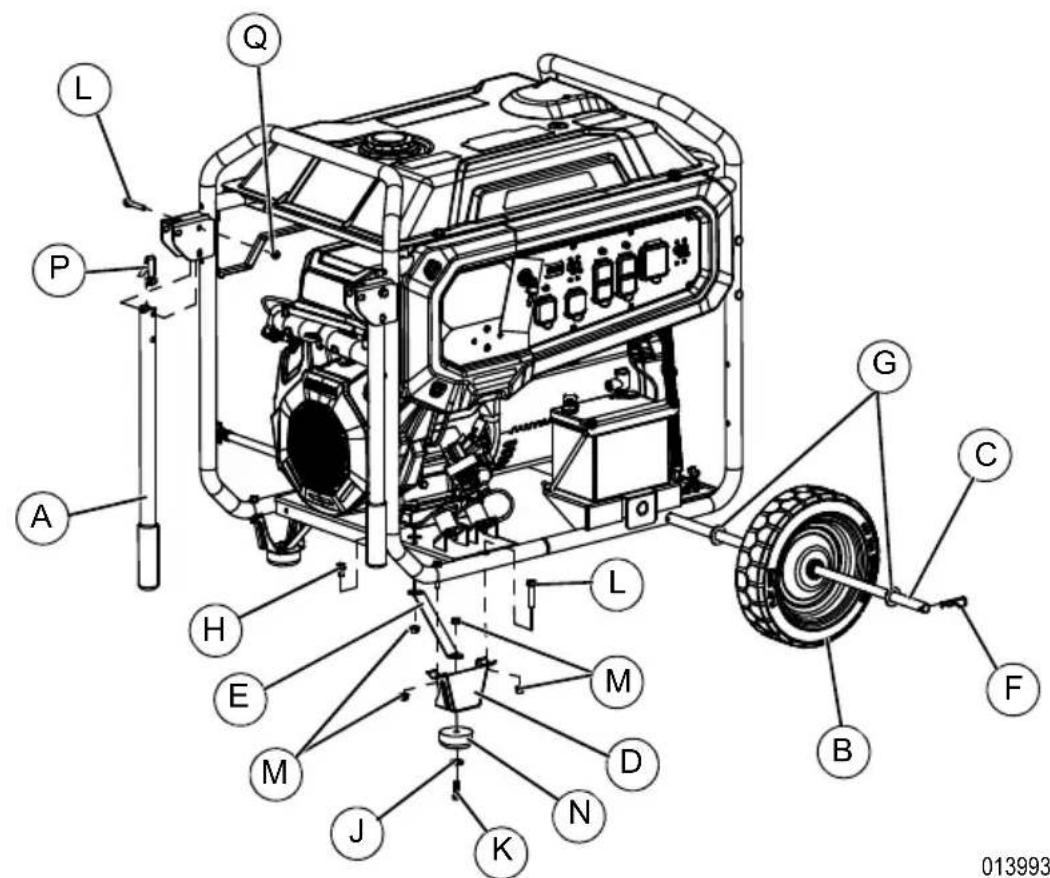 Generac GP15500EFI - A VERTISSEMENT - 1
