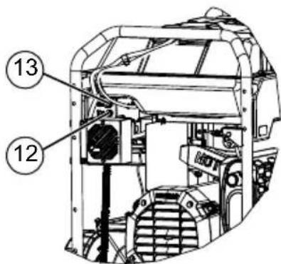 Generac GP15500EFI - Generator Components - 2