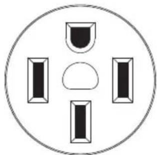Generac GP15500EFI - 120/240 VAC, 50 Amp receptacle - 1