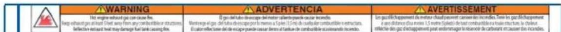 Generac GP15500EFI - Replacement Hazard Labels - 6
