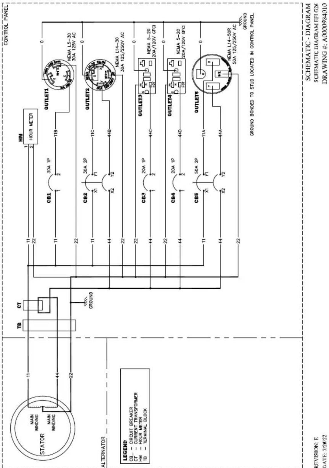 Generac GP15500EFI - Diagrama de cableado - 1