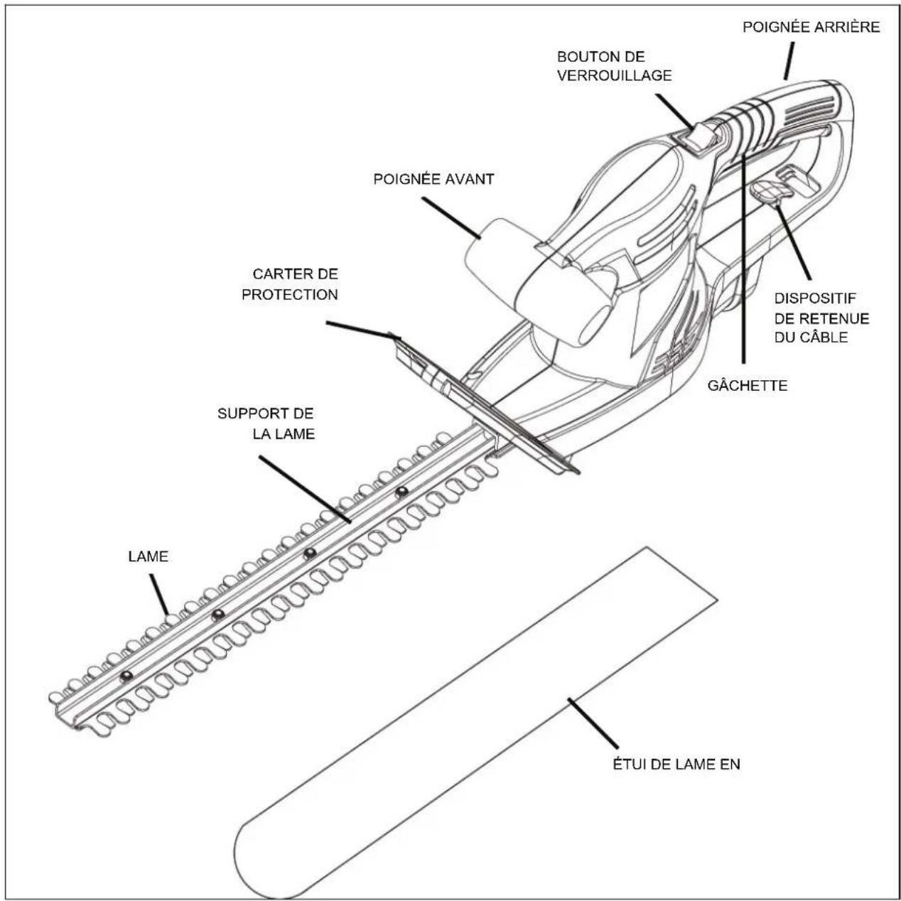 Scotts HT10020S - CARACTÉRISTIQUES - 1