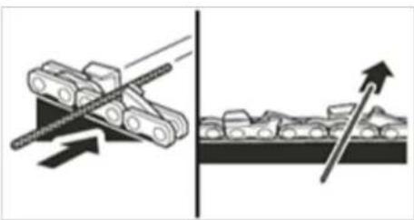 Scotts LPS40820S - CHAIN MAINTENANCE - 2