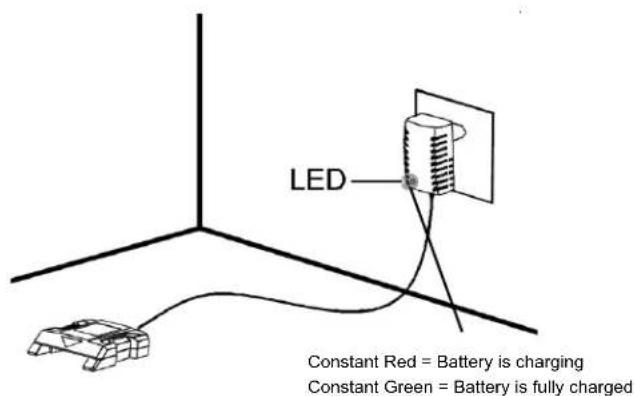 Scotts LPS40820S - TO CHARGE—SEE CHARGER MANUAL FOR COMPLETE INSTRUCTIONS - 2