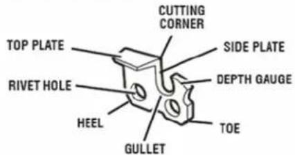 Scotts LPS40820S - CHAIN MAINTENANCE - 1