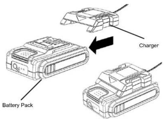Scotts LPS40820S - TO CHARGE—SEE CHARGER MANUAL FOR COMPLETE INSTRUCTIONS - 1