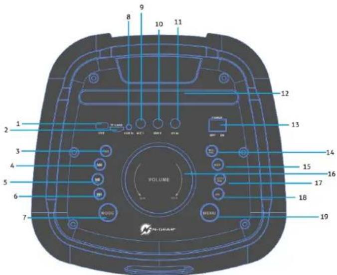 N-Gear LGP JUKE808 - 14