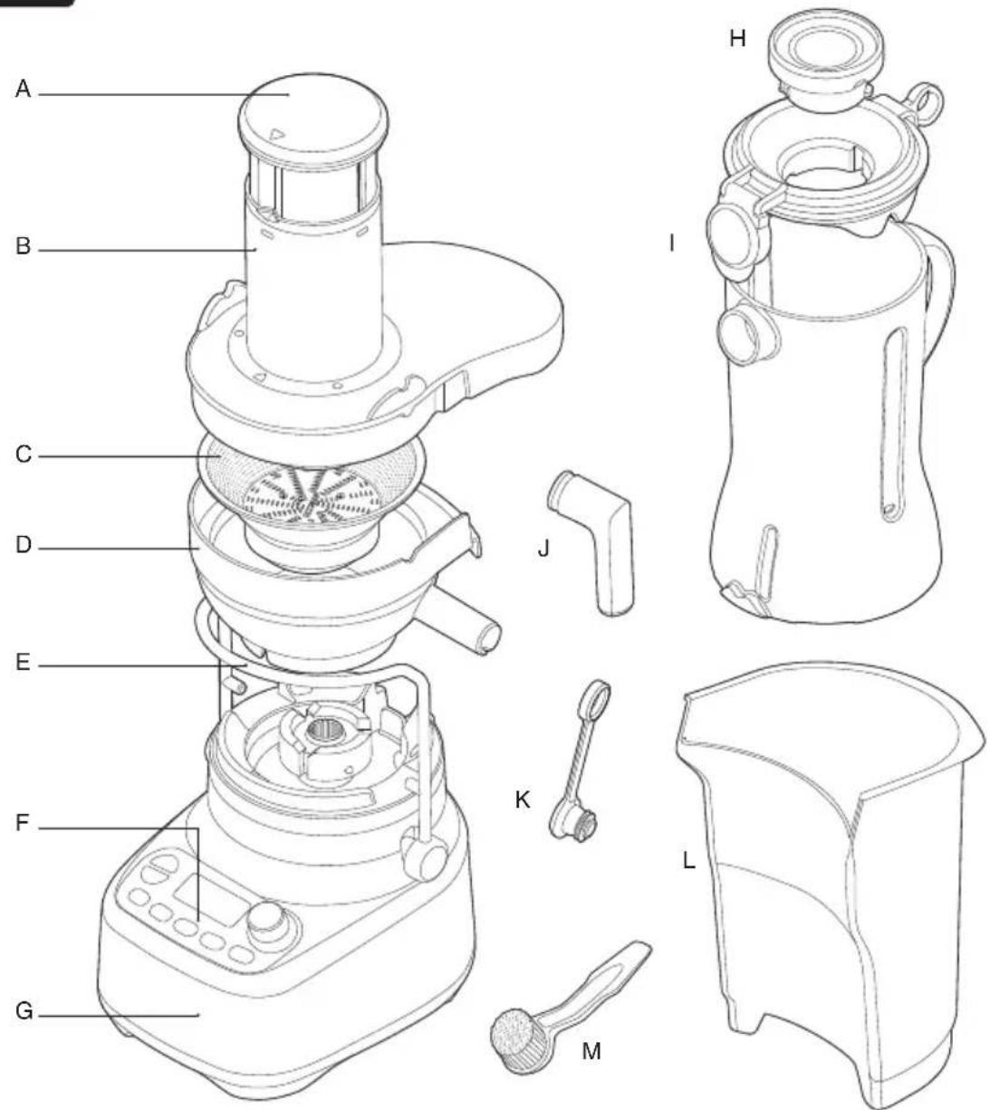 SAGE the 3X Juicer Pro SJB815 - Opis Twojego nowego urządzenia - 1