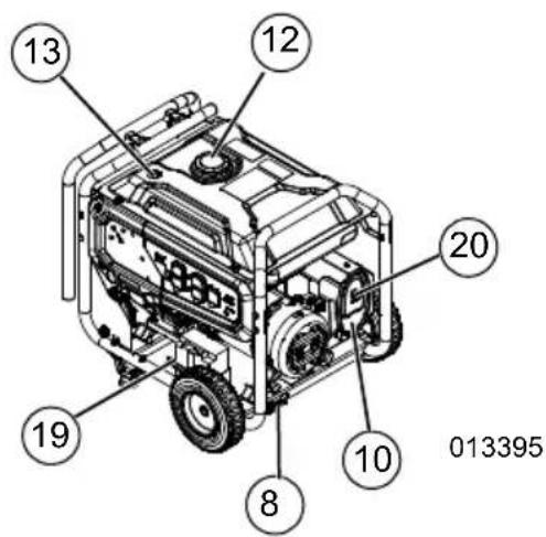Generac GP7500E - Section 2 General Information and Setup - 2
