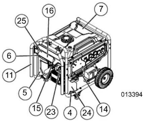 Generac GP7500E - Section 2 General Information and Setup - 1