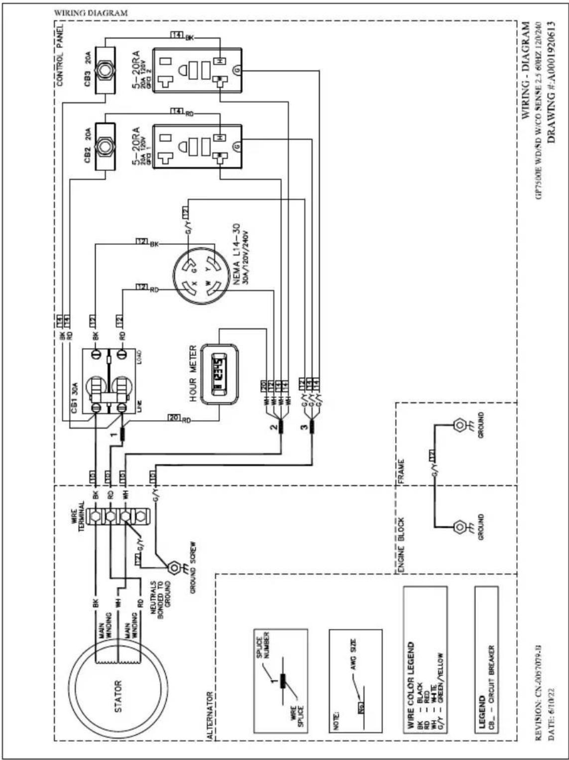 Generac GP7500E - Diagrama de cableado - 1