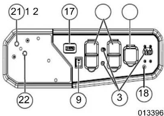 Generac GP7500E - Generator Components - 1