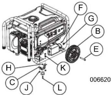 Generac GP7500E - See Figure 2-9. - 1
