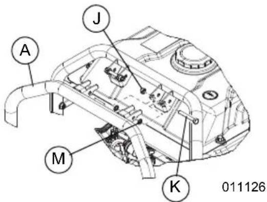 Generac GP7500E - See Figure 2-10. - 1