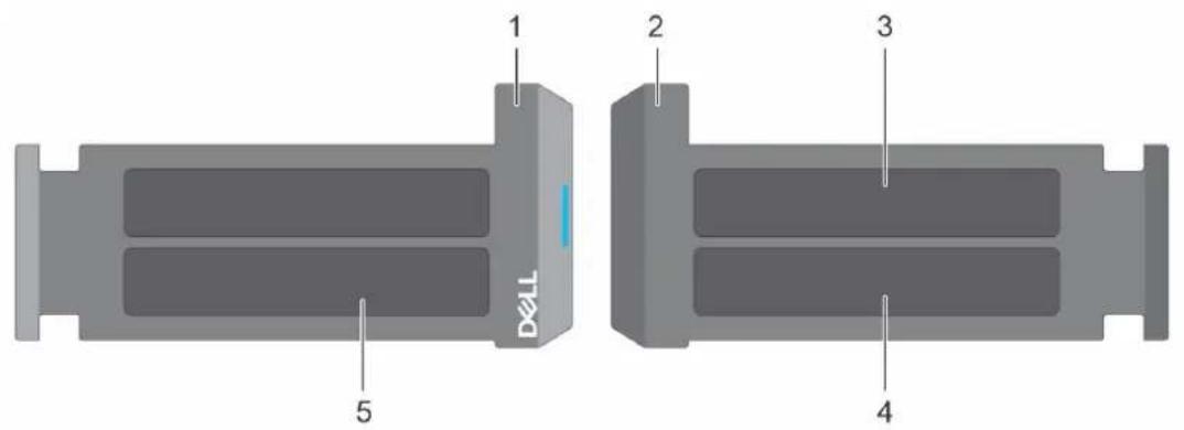 DELL PowerEdge R660xs - 系统信息标签 - 1