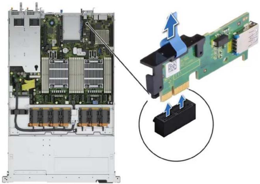 DELL PowerEdge R660xs - 步骤 - 1