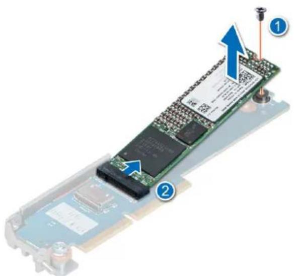 DELL PowerEdge R660xs - 步骤 - 1