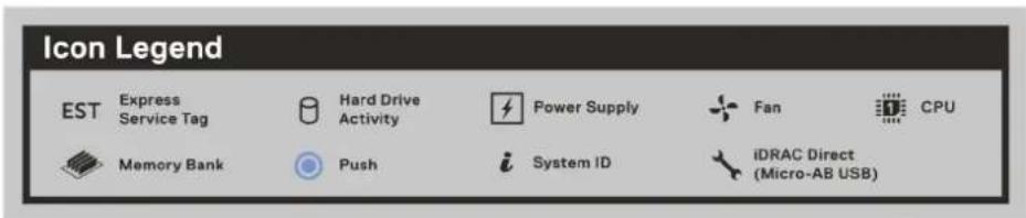DELL PowerEdge R660xs - Memory Information - 2
