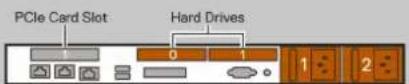 DELL PowerEdge R660xs - Mechanical Overview - 5