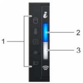 DELL PowerEdge R660xs - 左侧控制面板视图 - 2