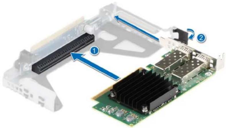 DELL PowerEdge R660xs - 步骤 - 3
