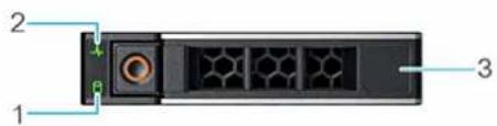 DELL PowerEdge R660xs - 驱动器指示灯代码 - 1