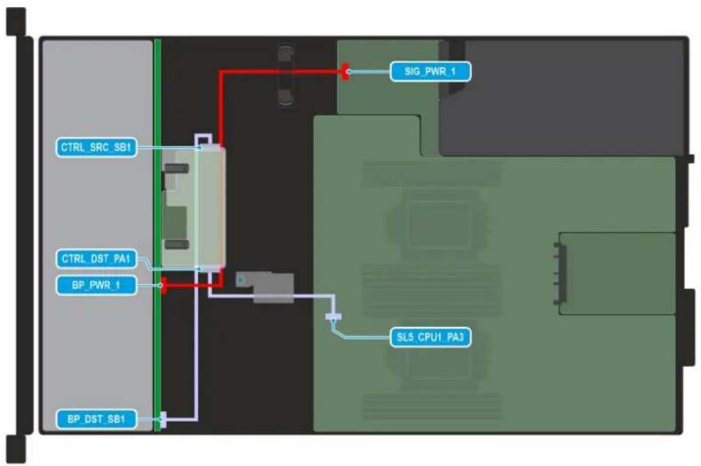 DELL PowerEdge R660xs - 线缆布线 - 5