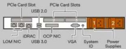 DELL PowerEdge R660xs - Mechanical Overview - 2