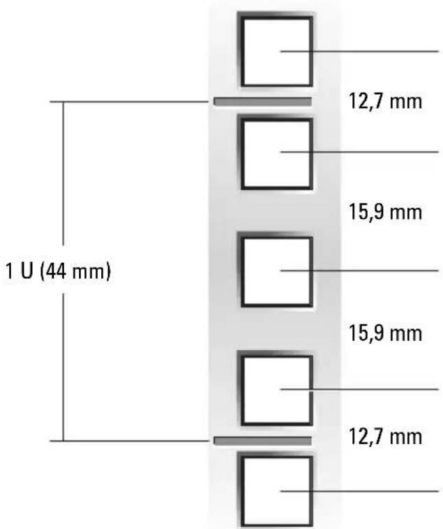 DELL PowerEdge M805 - Markieren des Racks - 3