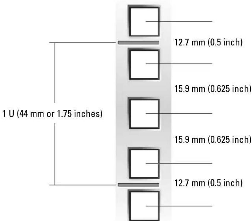 DELL PowerEdge M805 - Marking the Rack - 3