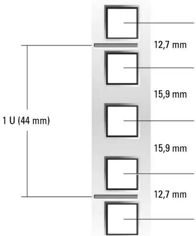 DELL PowerEdge M805 - Marquage du rack - 3