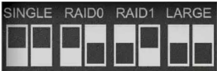 Icy Box IBRD2253U31 - Ρύθμιση λειτουργίας RAID - 1