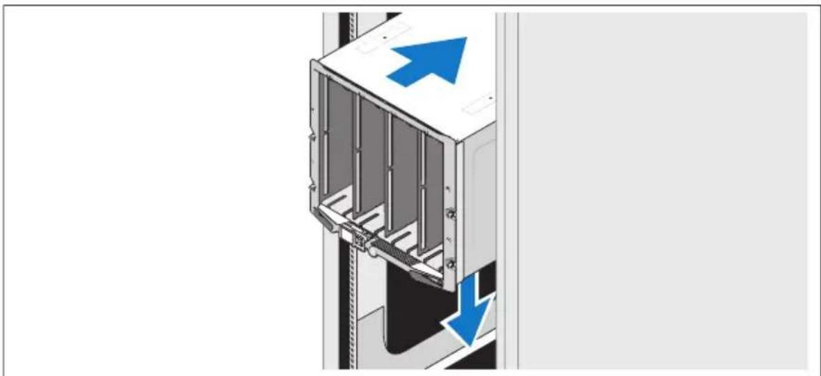 DELL PowerEdge M905 - Τοποθέτηση του συστήματος σε ράφι - 1