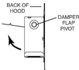 BACK OF HOOD DAMPER FLAP PIVOT