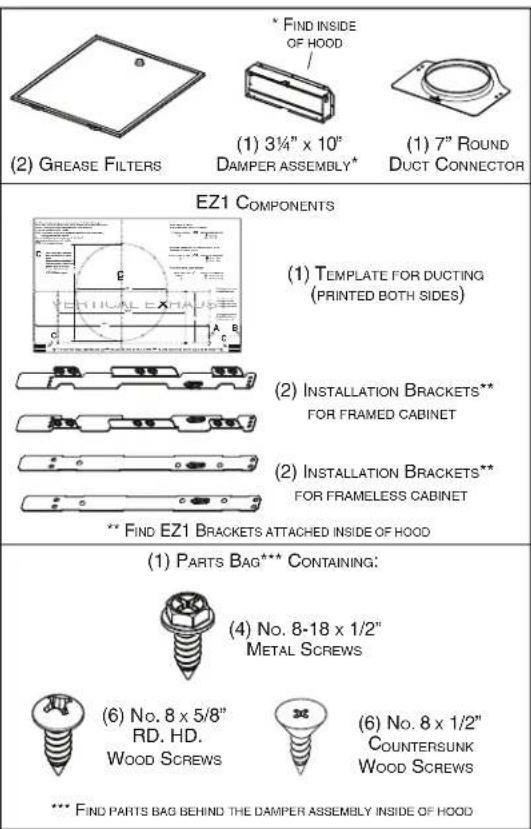 (2) GREASE FILTERS * FIND INSIDE OF HOOD (1) 3¼" x 10" DAMPER ASSEMBLY* (1) 7" ROUND DUCT CONNECTOR EZ1 COMPONENTS (1) TEMPLATE FOR DUCTING (PRINTED BOTH SIDES) (2) INSTALLATION BRACKETS** FOR FRAMED CABINET (2) INSTALLATION BRACKETS** FOR FRAMELESS CABINET ** FIND EZ1 BRACKETS ATTACHED INSIDE OF HOOD (1) PARTS BAG*** CONTAINING: (4) No. 8-18 x 1/2" METAL SCREWS (6) No. 8 x 5/8" RD. HD. WOOD SCREWS (6) No. 8 x 1/2" COUNTERSUNK WOOD SCREWS *** FIND PARTS BAG BEHIND THE DAMPER ASSEMBLY INSIDE OF HOOD