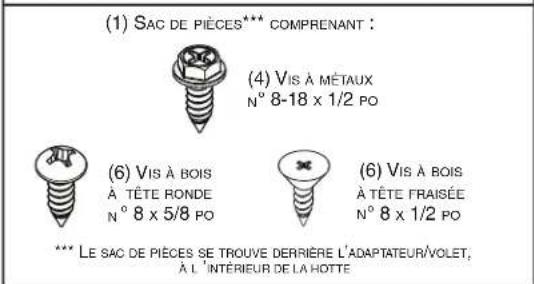 (1) SAC DE PIÈCES*** COMPRENANT : (4) VIS À MÉTAUX N° 8-18 x 1/2 PO (6) VIS À BOIS À TÊTE RONDE N° 8 x 5/8 PO (6) VIS À BOIS À TÊTE FRAISÉE N° 8 x 1/2 PO *** LE SAC DE PIÈCES SE TROUVE DERRIÈRE L'ADAPTATEUR/VOLET, À L'INTÉRIEUR DE LA HOTTE