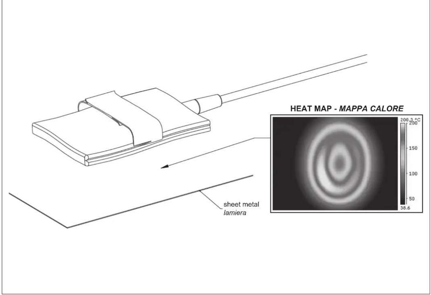 Telwin Smart Inductor 5000 - NELL'EVENTUALITA' DI FUNZIONAMENTO INSODDISFACENTE, E PRIMA DI ESEGUIRE VERIFICHE PIU' SISTEMATICHE O RIVOLGERVI AL VOSTRO CENTRO ASSISTENZA CONTROLLARE CHE: - 1