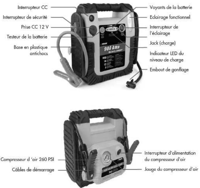 WAGAN 900 Amp Battery Jumper - 1