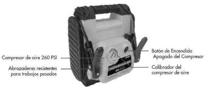 WAGAN 900 Amp Battery Jumper - TABLE DES MATIÈRES - 2