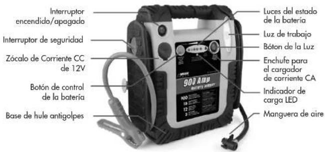 WAGAN 900 Amp Battery Jumper - TABLE DES MATIÈRES - 1