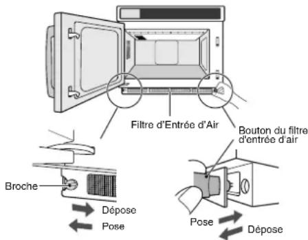 Filtre d'Entrée d'Air Bouton du filtre d'entrée d'air Broche Dépose Pose Pose Dépose