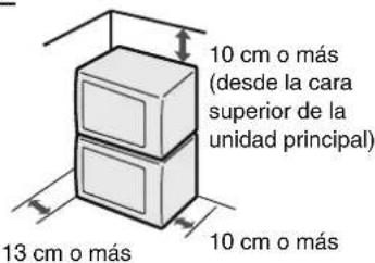 10 cm o más (desde la cara superior de la unidad principal) 13 cm o más 10 cm o más