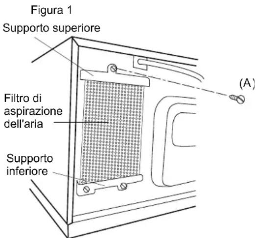 Figura 1 Supporto superiore Filtro di aspirazione dell'aria Supporto inferiore (A)