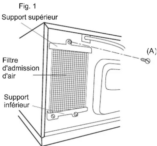 Fig. 1 Support supérieur Filtre d'admission d'air Support inférieur (A)