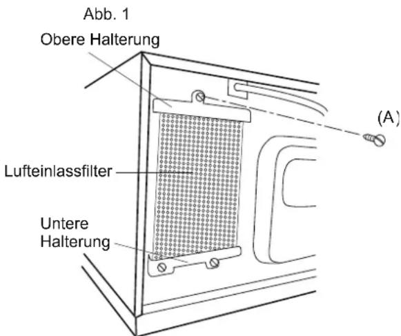 Abb. 1 Obere Halterung Lufteinlassfilter Untere Halterung (A)