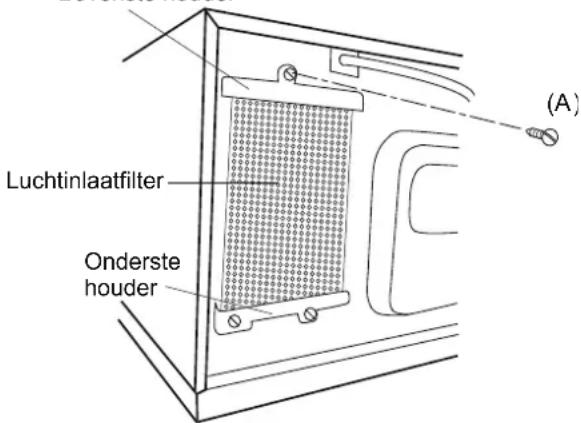 Luchtinlaatfilter Onderste houder (A)