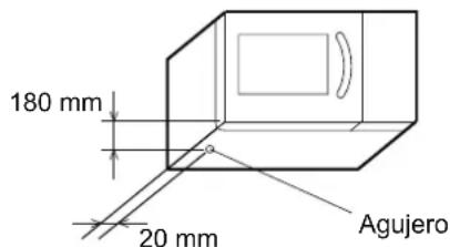 180 mm 20 mm Agujero