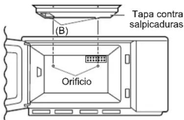Tapa contra salpicaduras (B) Orificio