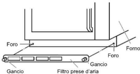 Foro Gancio Filtro prese d'aria Foro Gancio Forno Foro